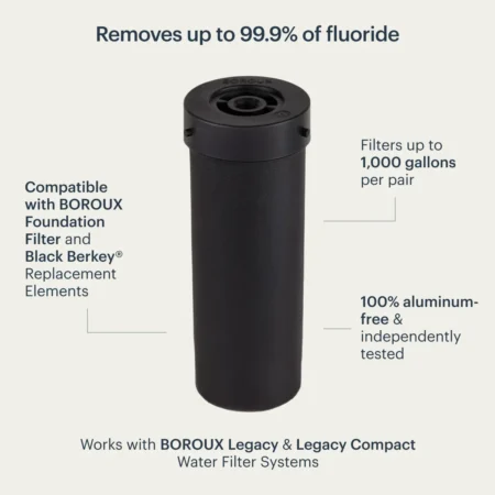 Proactive Fluoride Filter
