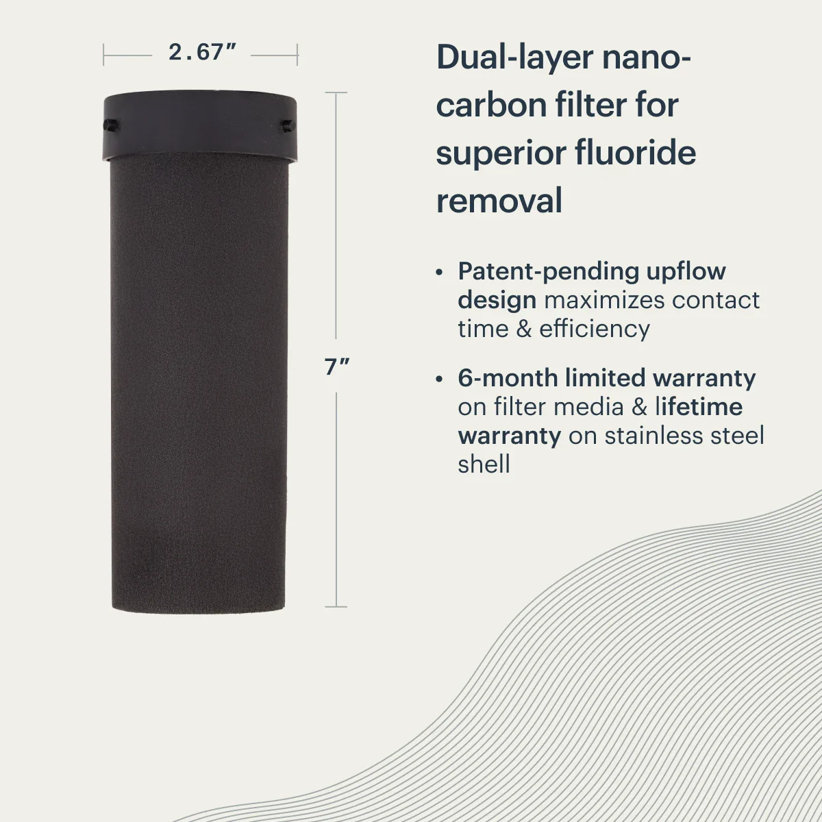 Proactive Fluoride Filter - Image 2