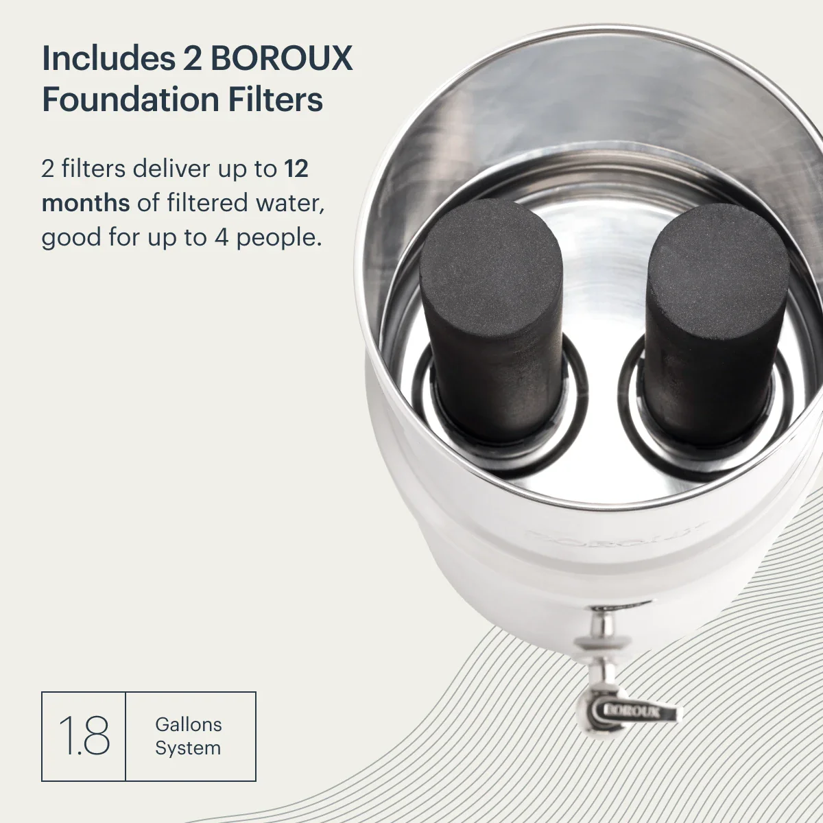 BOROUX Legacy™ Compact Water Filter System - Image 3