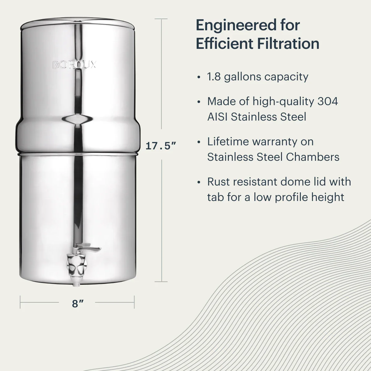 BOROUX Legacy™ Compact Water Filter System - Image 4