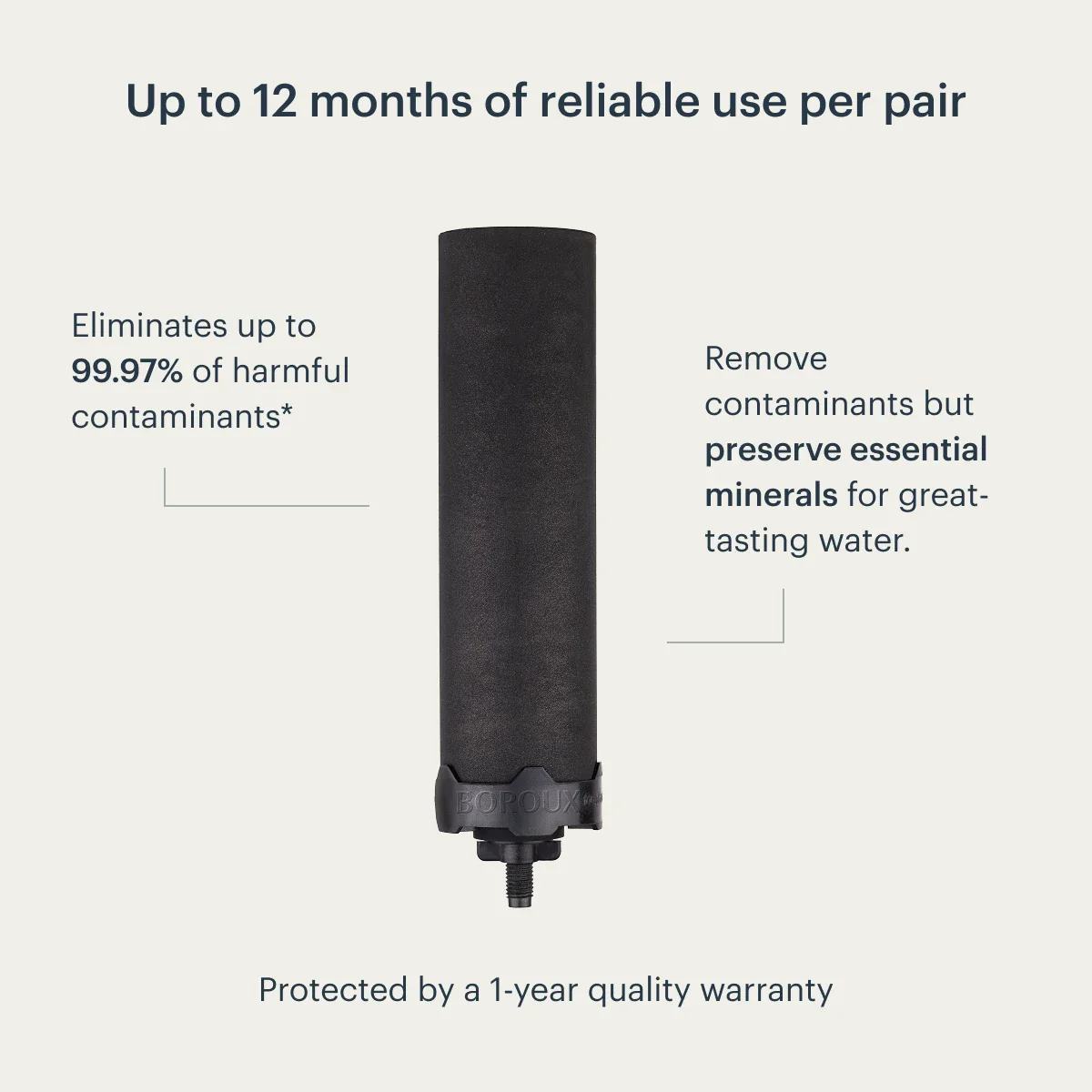 BOROUX Legacy™ Compact Water Filter System - Image 7