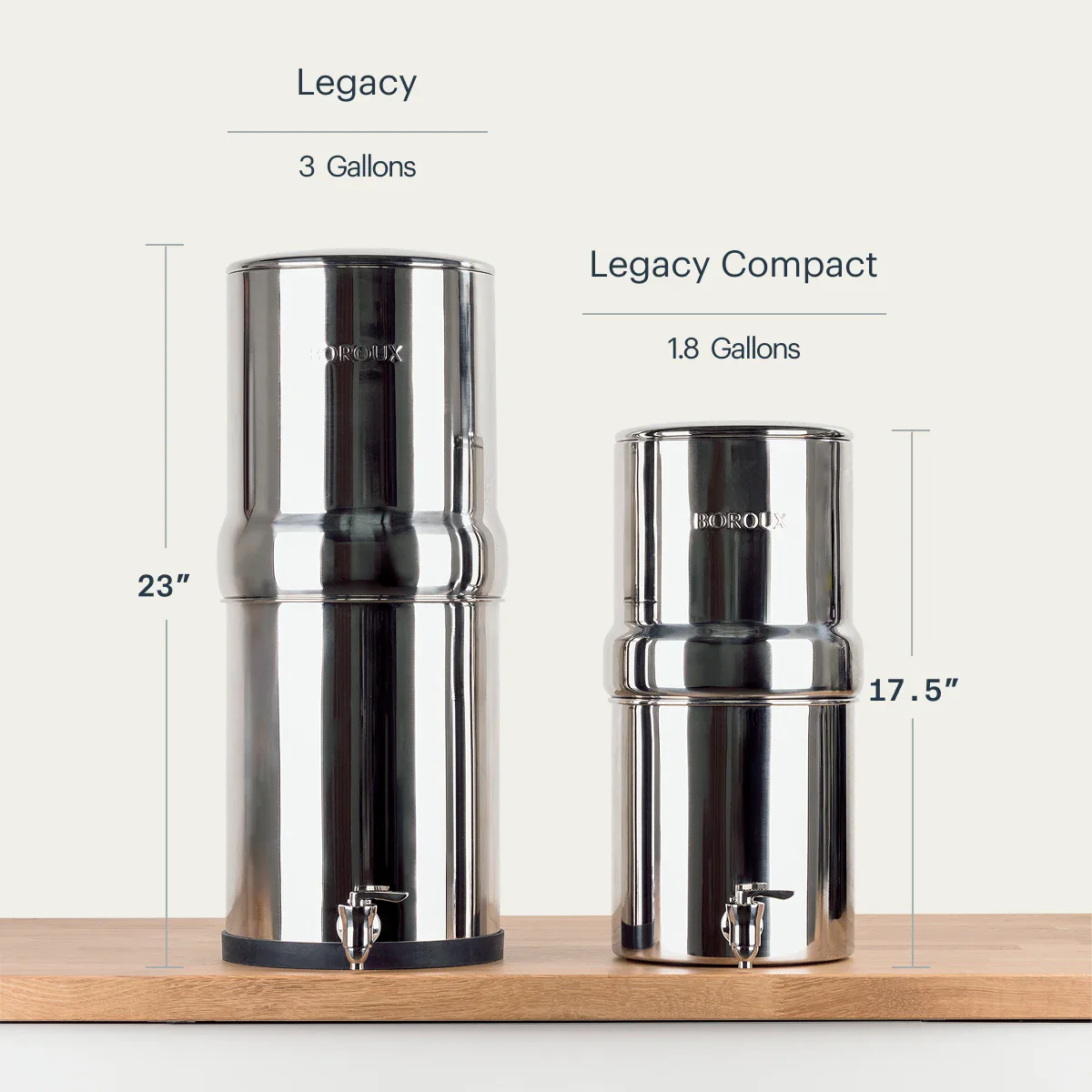 BOROUX Legacy™ Compact Water Filter System - Image 8